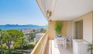Vendita Appartamento Cannes