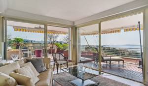 Vendita Appartamento Cannes