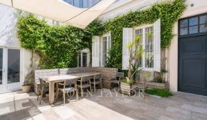 Vendita Appartamento Cannes