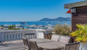 Vendita Appartamento Cannes