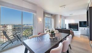 Vendita Appartamento Cannes