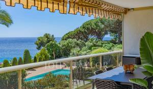 Vendita Appartamento Cannes