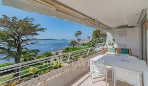 Vendita Appartamento Cannes