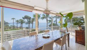 Vendita Appartamento Cannes