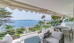 Vendita Appartamento Cannes