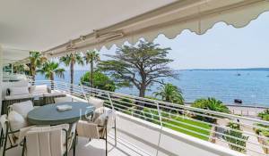Vendita Appartamento Cannes