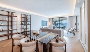 Vendita Appartamento Cannes