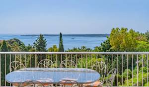 Vendita Appartamento Cannes