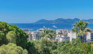 Vendita Appartamento Cannes