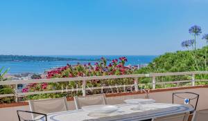 Vendita Appartamento Cannes