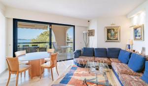 Vendita Appartamento Cannes
