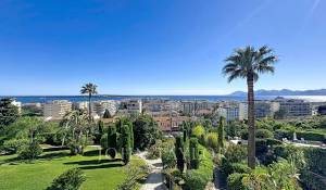 Vendita Appartamento Cannes