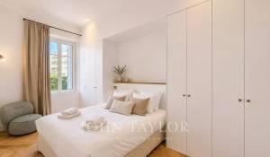 Vendita Appartamento Cannes