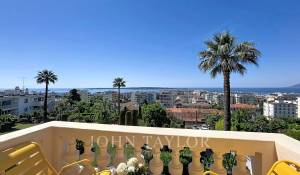 Vendita Appartamento Cannes