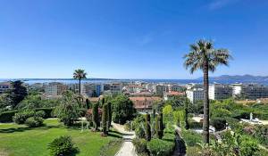 Vendita Appartamento Cannes