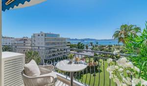 Vendita Appartamento Cannes
