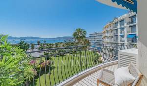 Vendita Appartamento Cannes