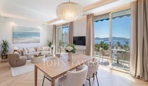 Vendita Appartamento Cannes