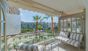 Vendita Appartamento Cannes