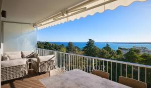 Vendita Appartamento Cannes