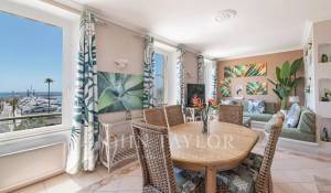 Vendita Appartamento Cannes