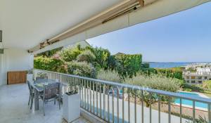 Vendita Appartamento Cannes