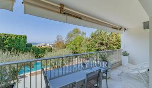 Vendita Appartamento Cannes