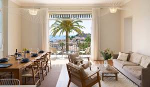 Vendita Appartamento Cannes