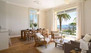 Vendita Appartamento Cannes