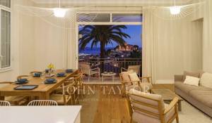 Vendita Appartamento Cannes