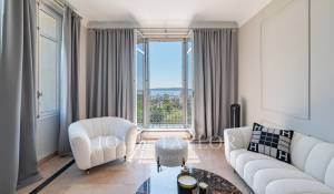 Vendita Appartamento Cannes