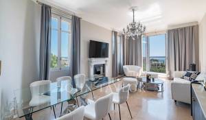 Vendita Appartamento Cannes