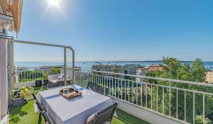 Vendita Appartamento Cannes