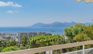 Vendita Appartamento Cannes