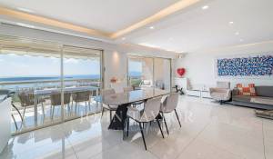 Vendita Appartamento Cannes