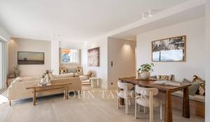 Vendita Appartamento Cannes