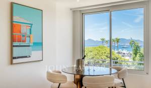 Vendita Appartamento Cannes