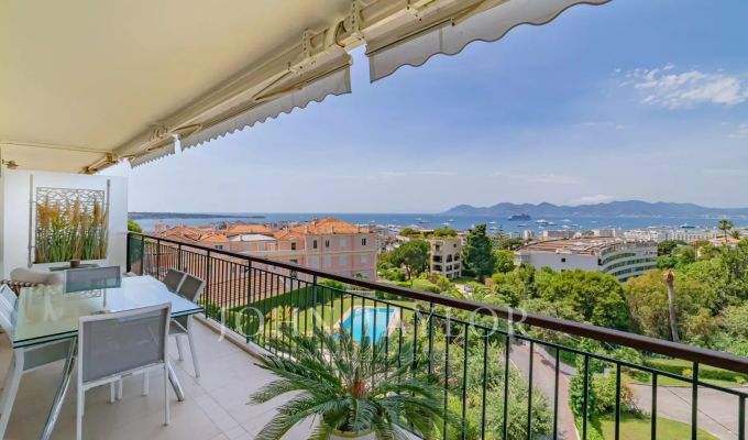 Vendita Appartamento Cannes