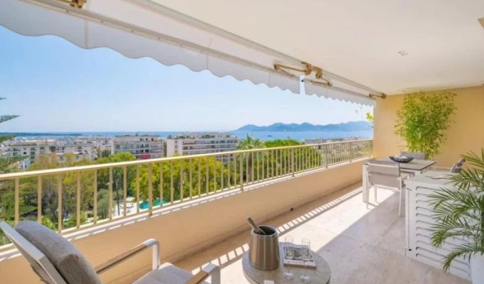 Vendita Appartamento Cannes