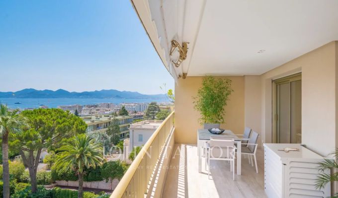 Vendita Appartamento Cannes