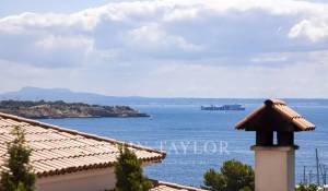 Vendita Appartamento Cas Català