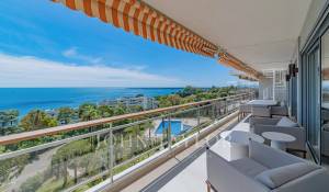 Vendita Appartamento Golfe-Juan