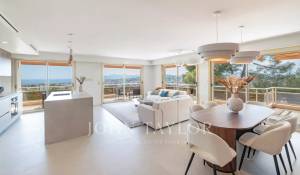 Vendita Appartamento Le Cannet