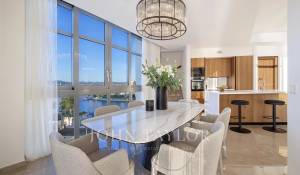 Vendita Appartamento Limassol