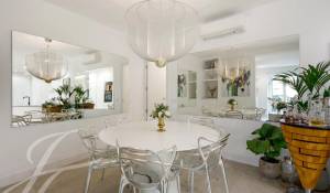 Vendita Appartamento Madrid