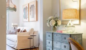 Vendita Appartamento Madrid