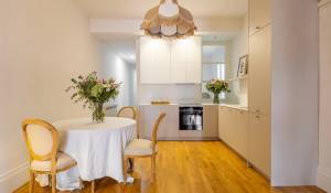 Vendita Appartamento Madrid