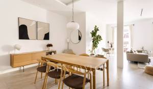 Vendita Appartamento Madrid