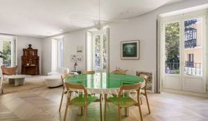 Vendita Appartamento Madrid