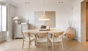 Vendita Appartamento Madrid